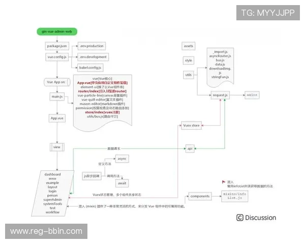 bbin宝盈api接口开发环境搭建与调试流程详细步骤 bbin宝盈api接口开发环境搭建与调试流程详细步骤