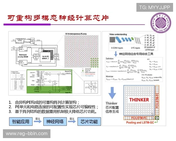 BBIN登录入口的最新更新动态及未来发展趋势分析 BBIN登录入口的最新更新动态及未来发展趋势分析