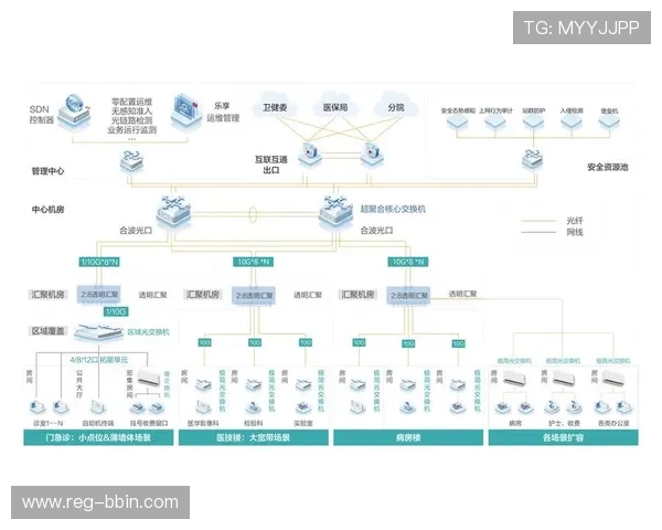 宝盈官网登录遇到问题怎么办？常见问题解决方案全介绍