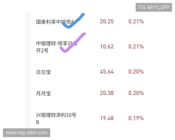 宝盈官网网站用户评价与成功案例分享,了解真实客户的理财体验与收益情况 宝盈官网网站用户评价与成功案例分享,了解真实客户的理财体验与收益情况