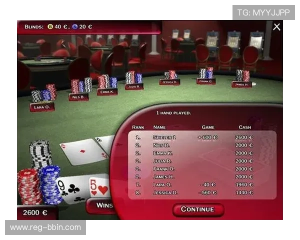 高性能德州扑克模拟器推荐，支持多平台多场景娱乐体验