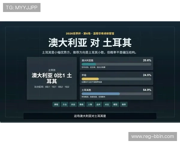世界杯澳大利亚土耳其赛前详细分析与比赛预测全面解读